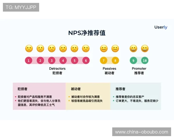 aabbgg77net欧博：多样化支付方式与快速提款服务提升用户满意度