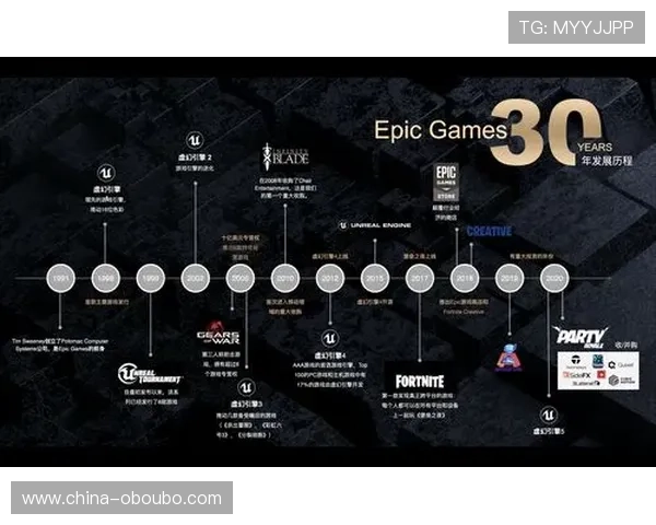 欧博2代平台全面升级带来全新游戏体验，打造行业领先的娱乐生态系统