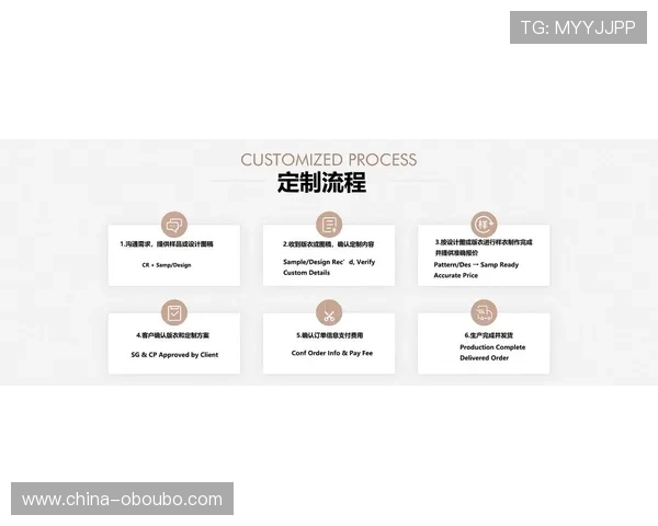 欧博代理商入口：全面解析代理商注册流程与最新政策指南