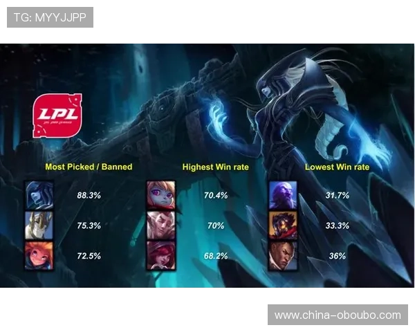 欧博正网一比一多样化游戏选择满足不同玩家的娱乐需求和偏好