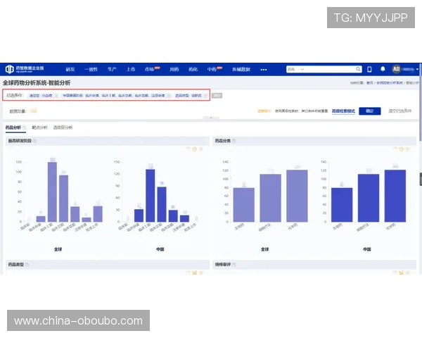 欧博注册开户条件对比分析及不同用户的适用要求