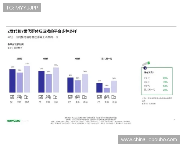 abg欧博平台多元化游戏类型介绍满足不同玩家的娱乐需求 abg欧博平台多元化游戏类型介绍满足不同玩家的娱乐需求