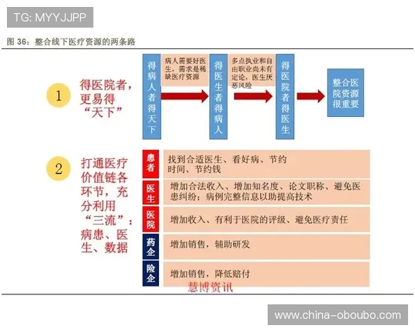 欧博abg客服多渠道支持方式满足不同玩家的多样需求