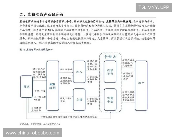 欧博有限公司在电竞赛事与直播平台合作中的战略布局分析