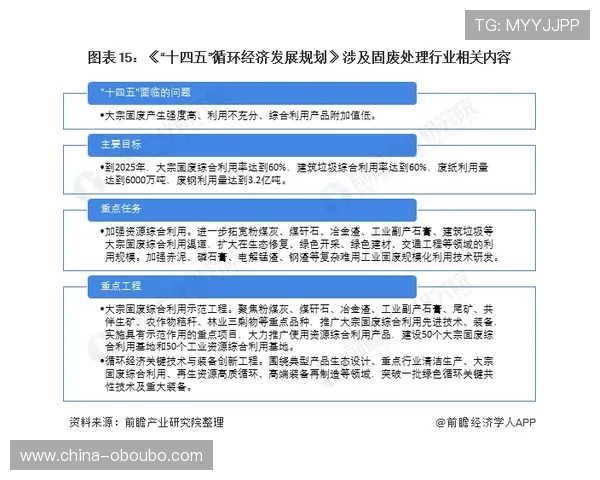 欧博登录平台用户隐私保护政策与数据安全保障措施