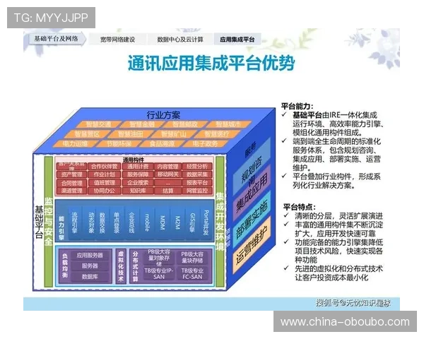 欧博集团有限公司：数字化转型背景下的企业管理创新与实践经验