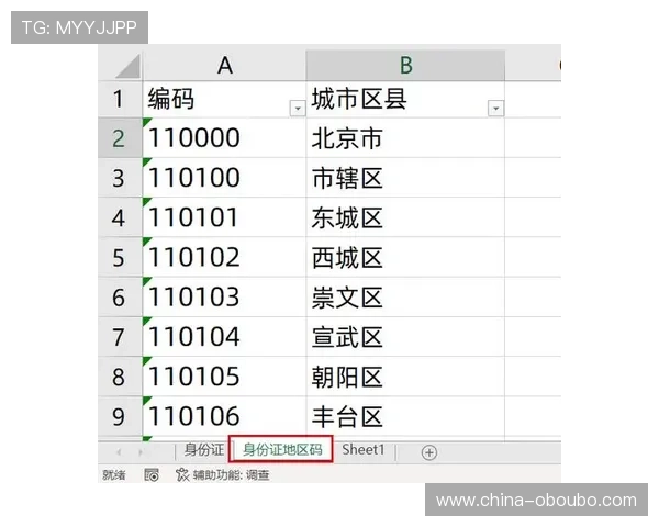 如何通过欧博官网会员登录入口查询功能轻松管理个人账户信息 如何通过欧博官网会员登录入口查询功能轻松管理个人账户信息