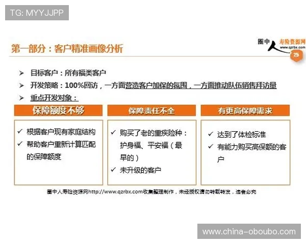 欧博会员入口安全保障措施及个人信息保护策略全面解析